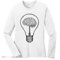 Brain Lightbulb: Bright Ideas And Creativity Women's Long Sleeve Shirt thumb 0