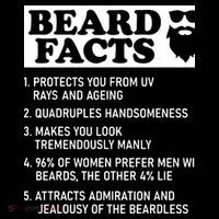 Beard Lover Funny Beard Facts Bearded Guy Humor Coaster thumb 2