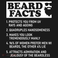 Beard Lover Funny Beard Facts Bearded Guy Humor Tote Bag thumb 4