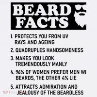 Beard Lover Funny Beard Facts Bearded Guy Humor Bucket Hat thumb 4