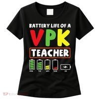 Battery Life Of A Vpk Teacher Women's T-Shirt thumb 0