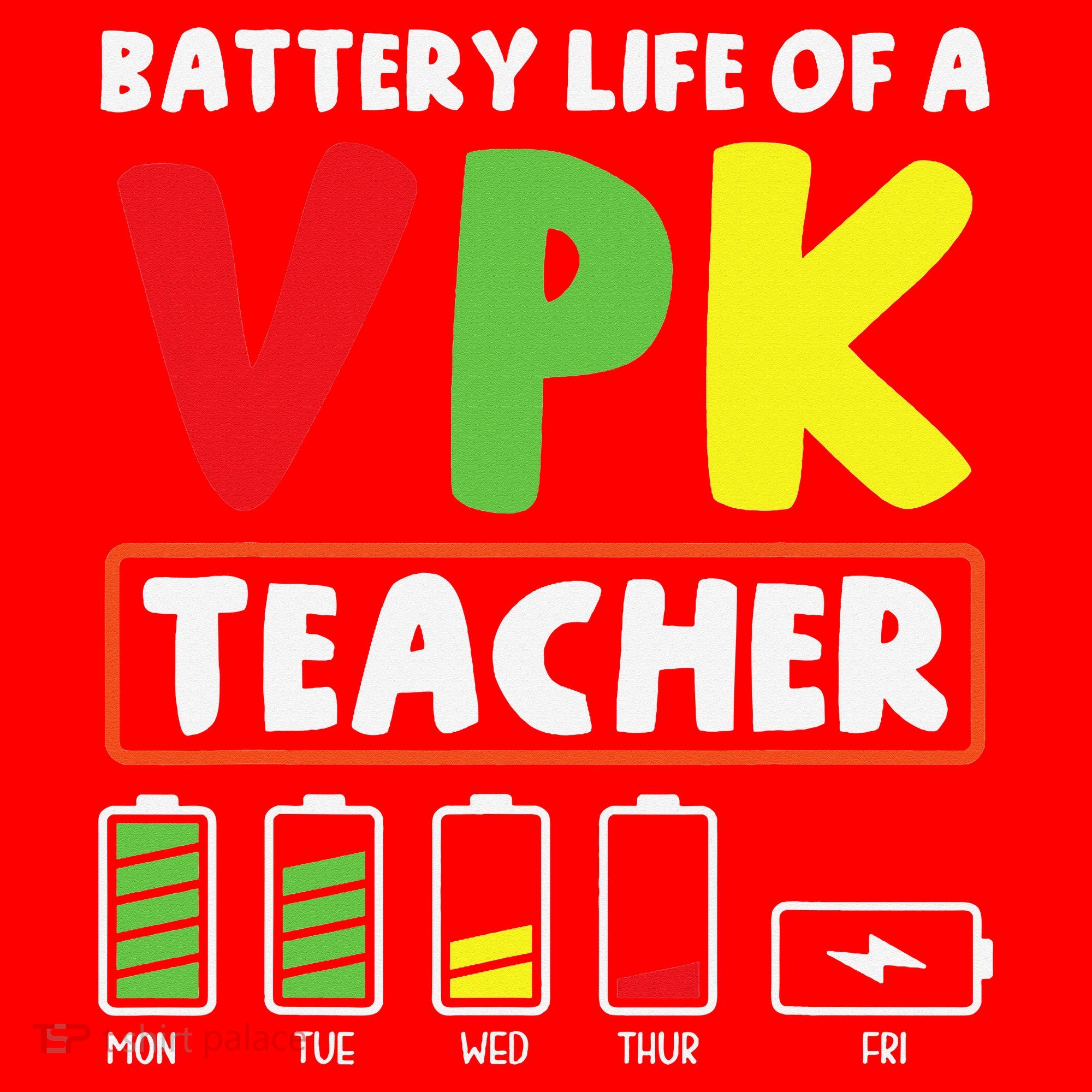 Battery Life Of A Vpk Teacher Santa Hat