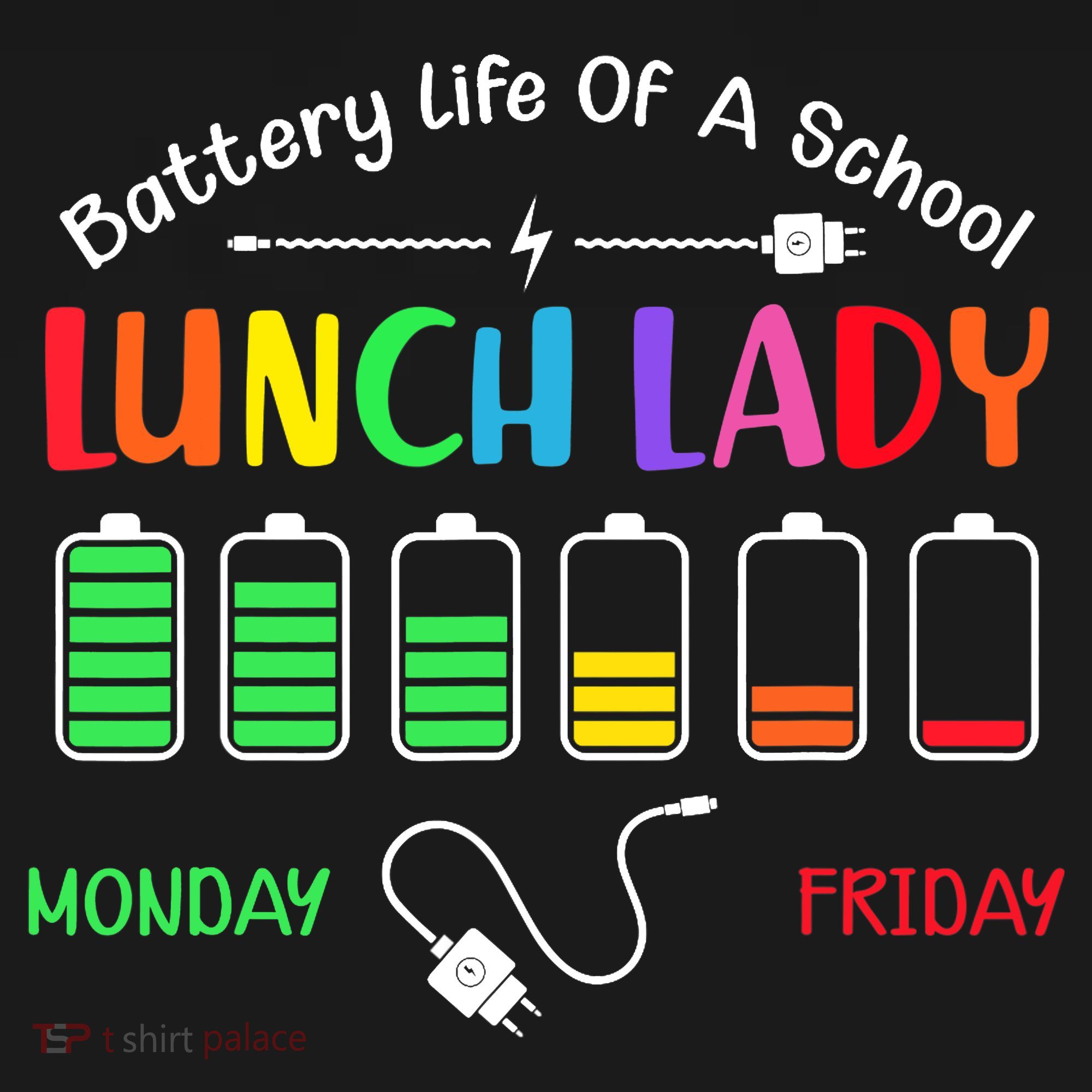 Battery Life Of A School Lunch Lady Perfect Visor