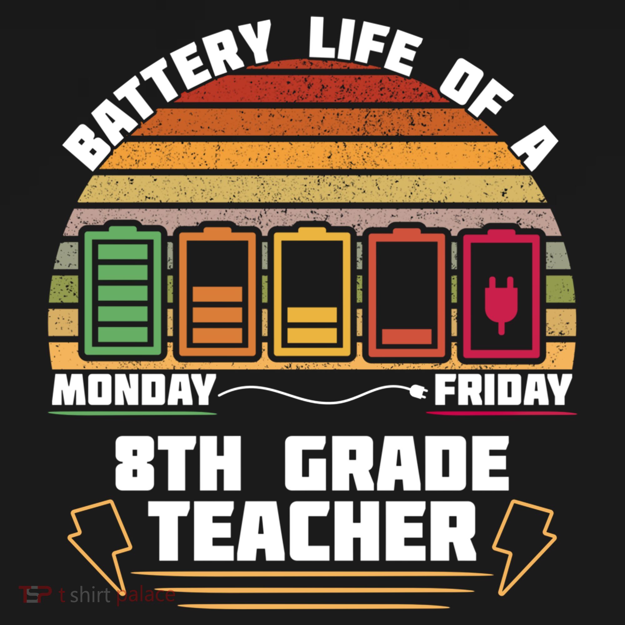 Battery Life Of A 8th Grade Teacher Funny Funny Gift Ornament