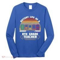 Battery Life Of A 8th Grade Teacher Funny Funny Gift Long Sleeve Shirt thumb 0