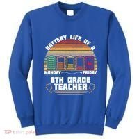 Battery Life Of A 8th Grade Teacher Funny Funny Gift Sweatshirt thumb 0
