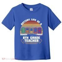 Battery Life Of A 8th Grade Teacher Funny Funny Gift Toddler T-Shirt thumb 0