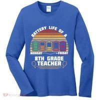 Battery Life Of A 8th Grade Teacher Funny Funny Gift Women's Long Sleeve Shirt thumb 0