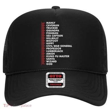Beard Measuring Hat