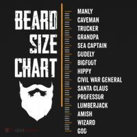 Beard Measurement Chart Beard Length Funny Growth Chart USA-Made Doggie Bandana thumb 2