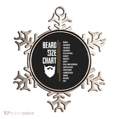 Beard Measurement Chart Beard Length Funny Growth Chart Ornament