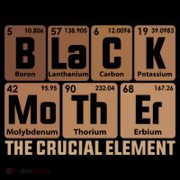Black Mother Crucial Elet MotherS Day Funny Black Mom Great Gift Coffee Mug thumb 5