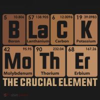 Black Mother Crucial Elet MotherS Day Funny Black Mom Great Gift Women's Hoodie thumb 2