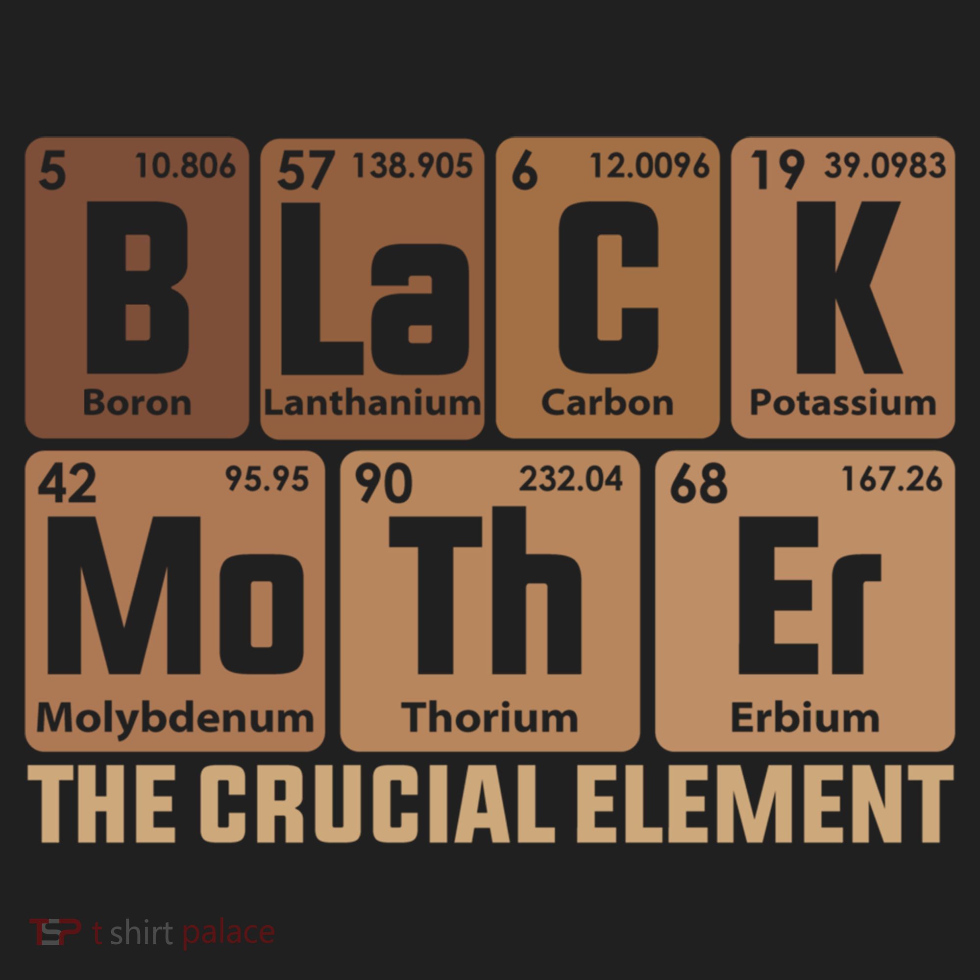 Black Mother Crucial Elet MotherS Day Funny Black Mom Great Gift Hat