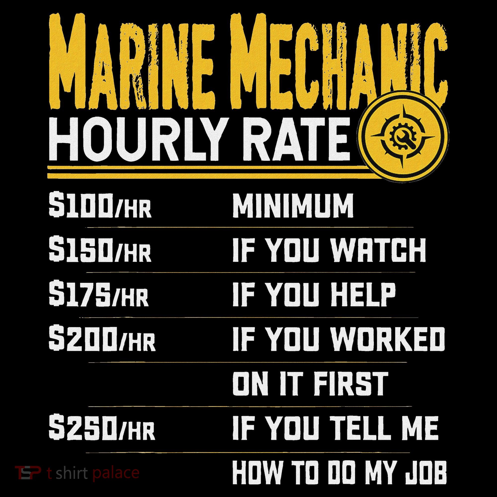 Best Marine Mechanic Hourly Rate Women's Hoodie
