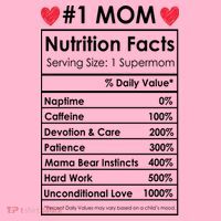 Best Mom Nutrition Facts Coaster thumb 2