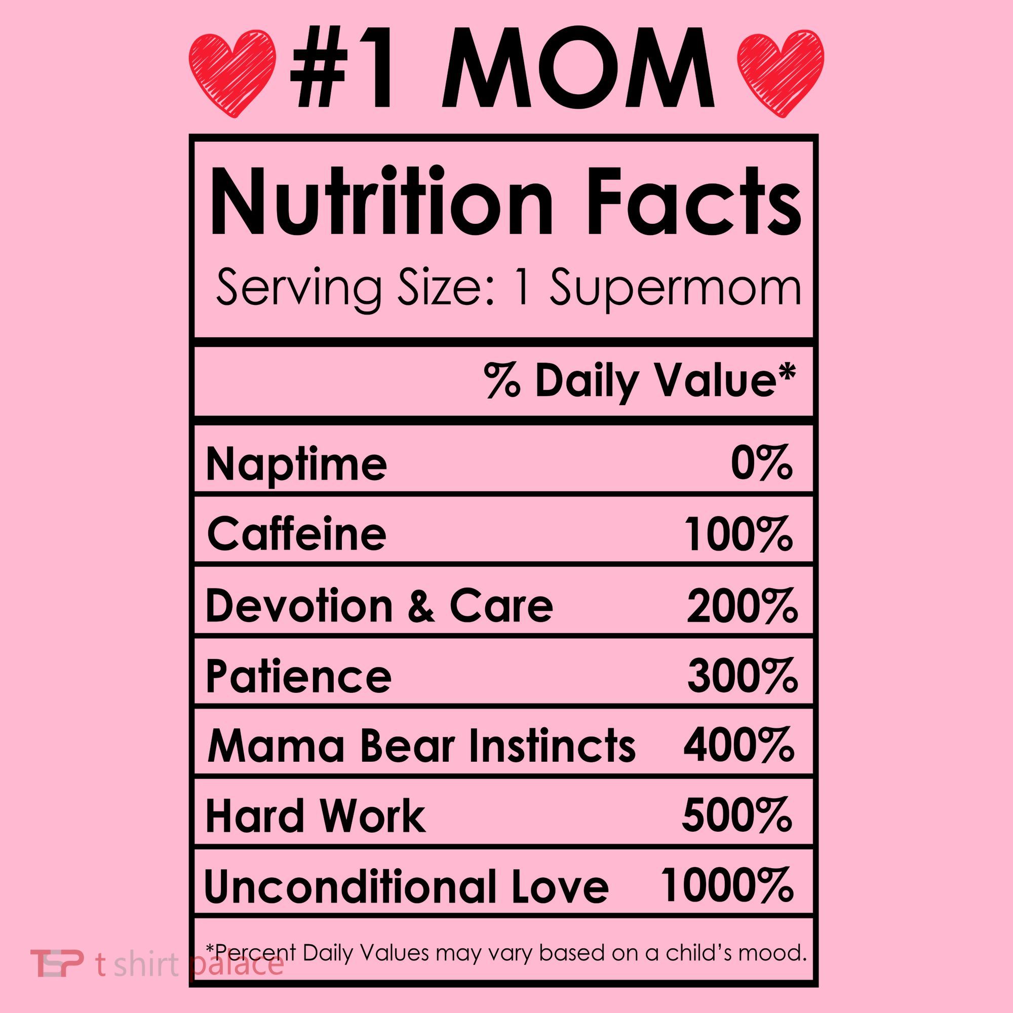 Best Mom Nutrition Facts Coaster