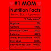 Best Mom Nutrition Facts Santa Hat thumb 1