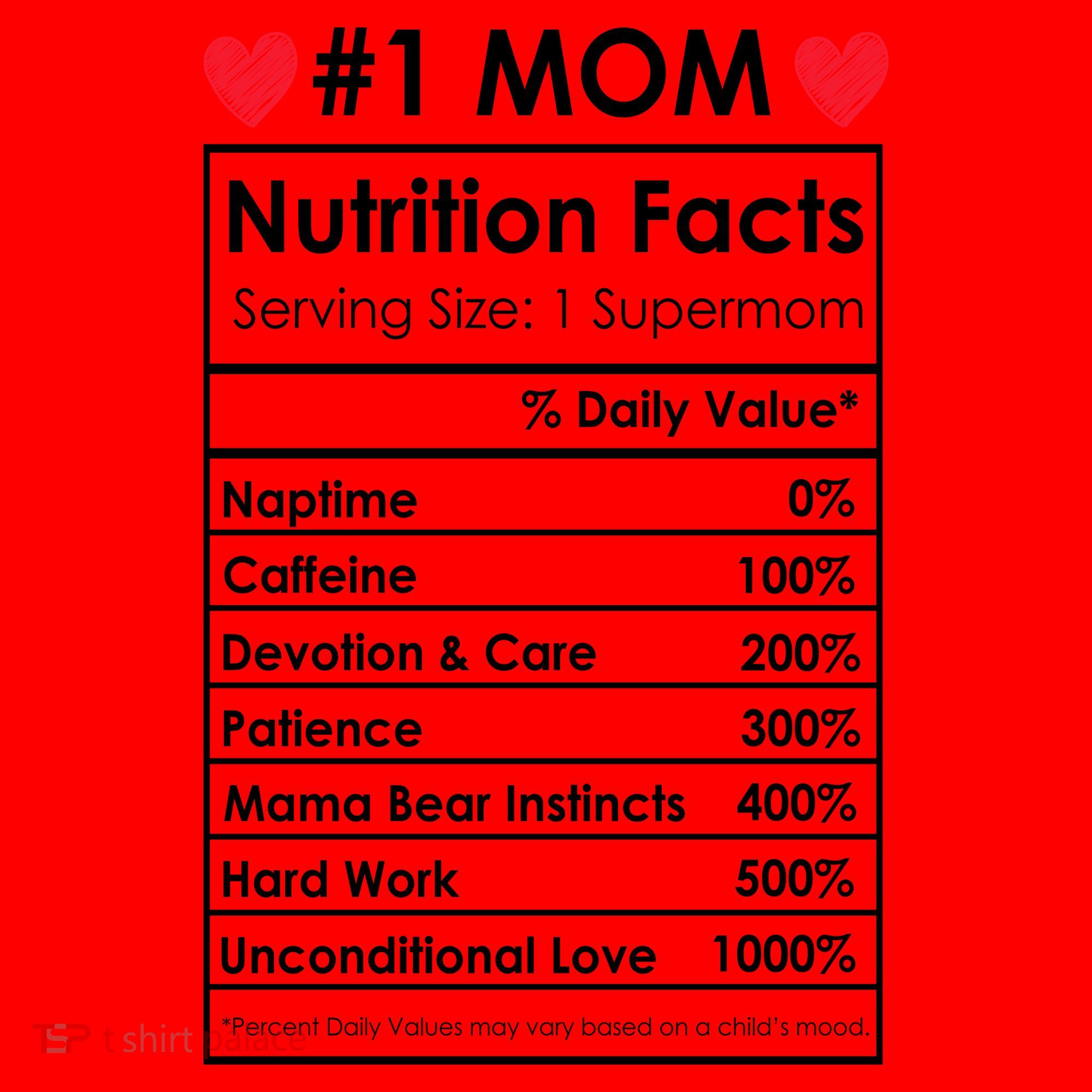 Best Mom Nutrition Facts Santa Hat