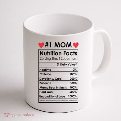 Best Mom Nutrition Facts Coffee Mug back