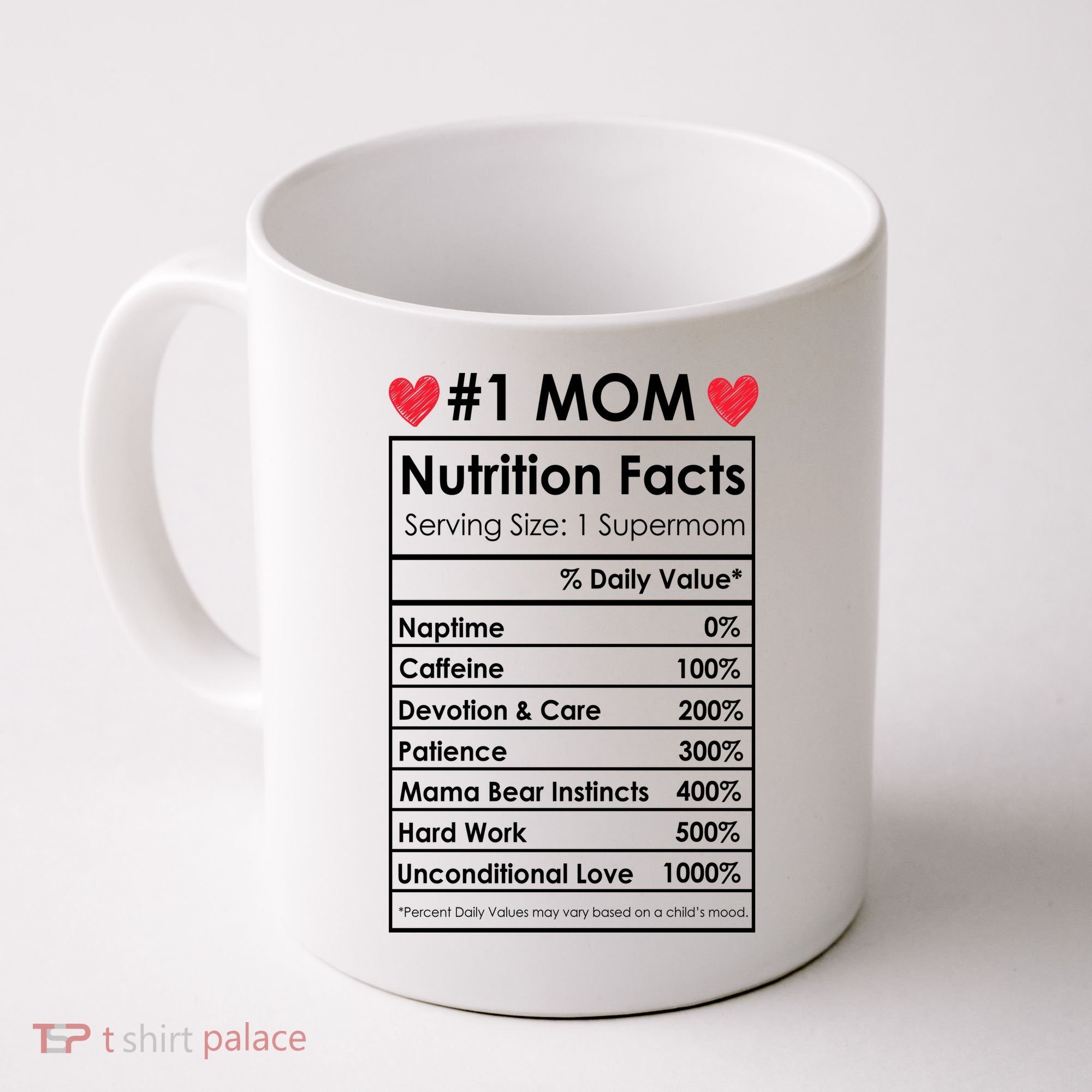 Best Mom Nutrition Facts Coffee Mug