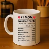 Best Mom Nutrition Facts Coffee Mug thumb 4