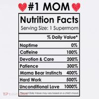 Best Mom Nutrition Facts Women's Hoodie thumb 2