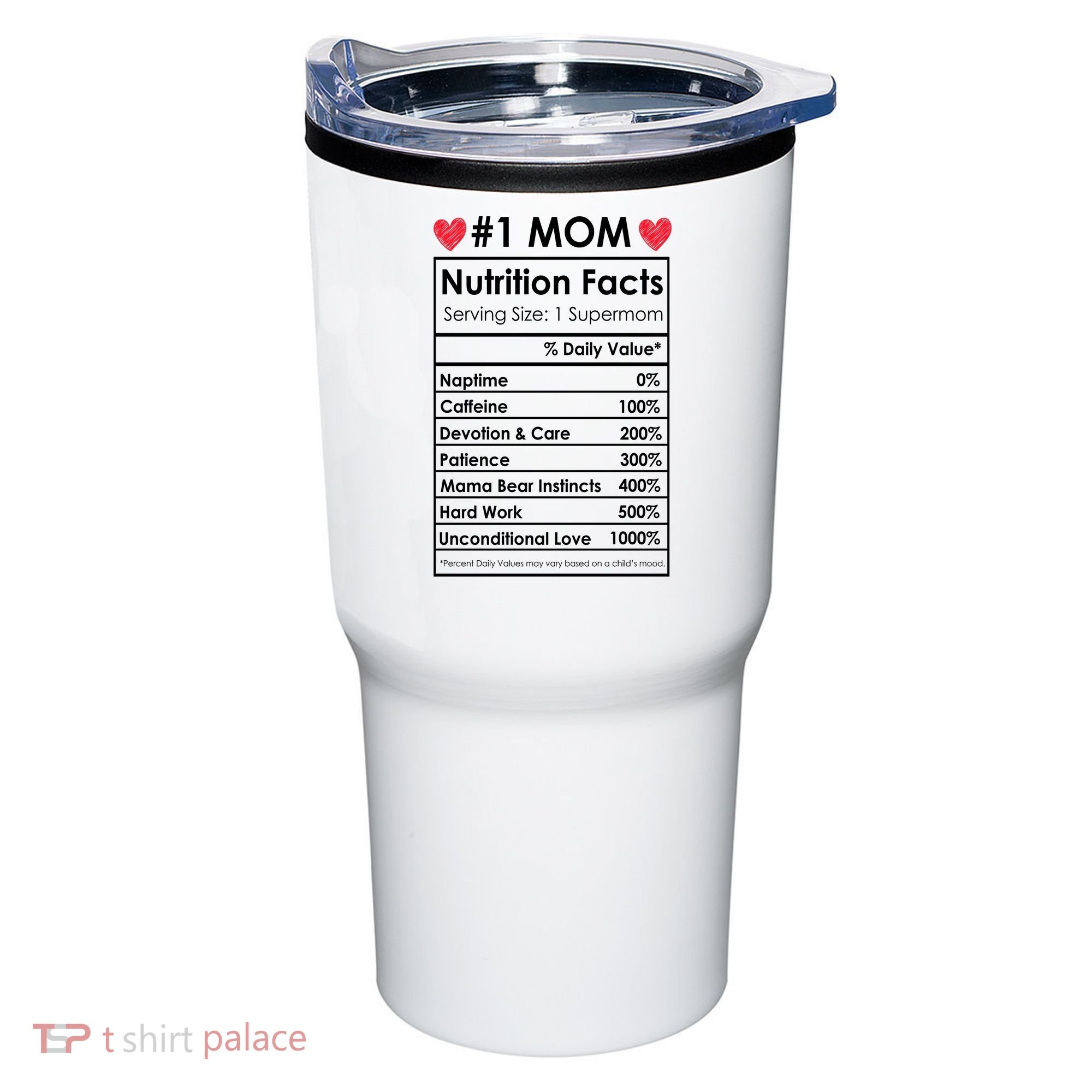 Best Mom Nutrition Facts Tumbler