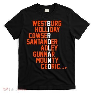 Birdland Names 2024 Baltimore Baseball T-Shirt