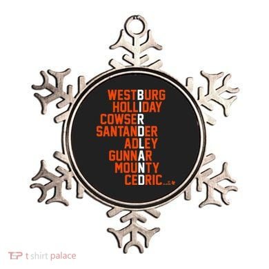 Birdland Names 2024 Baltimore Baseball Ornament