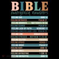 Bible Nutrition Emergency Numbers Coffee Mug thumb 5