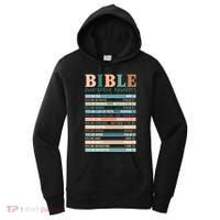 Bible Nutrition Emergency Numbers Women's Hoodie thumb 0