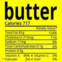 Butter Nutritional Facts Thanksgiving Matching Family Costume Long Sleeve Shirt thumb 2