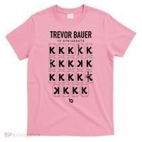 Bauer Outage Trevorbauer 19 Strikeouts DiabloS 19k Record T-Shirt thumb 0