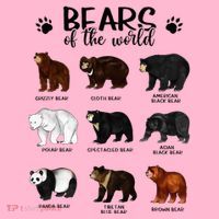 Bears Of The World Bears Mousepad thumb 1