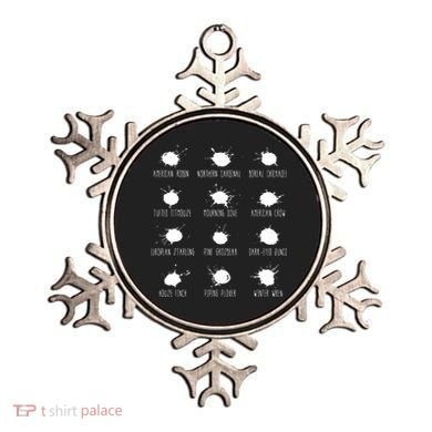 Birds Poops Chart Ornament