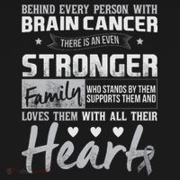 Brain Cancer Awareness Strong Family Pajama Set thumb 2