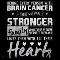 Brain Cancer Awareness Strong Family Women's Hoodie thumb 2