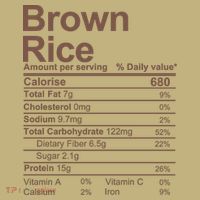 Brown Rice Nutrition Facts Label Mousepad thumb 1