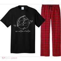 Bloch Sphere Of Quantum Information Physics And Science Pajama Set thumb 0