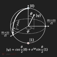 Bloch Sphere Of Quantum Information Physics And Science Hat thumb 2