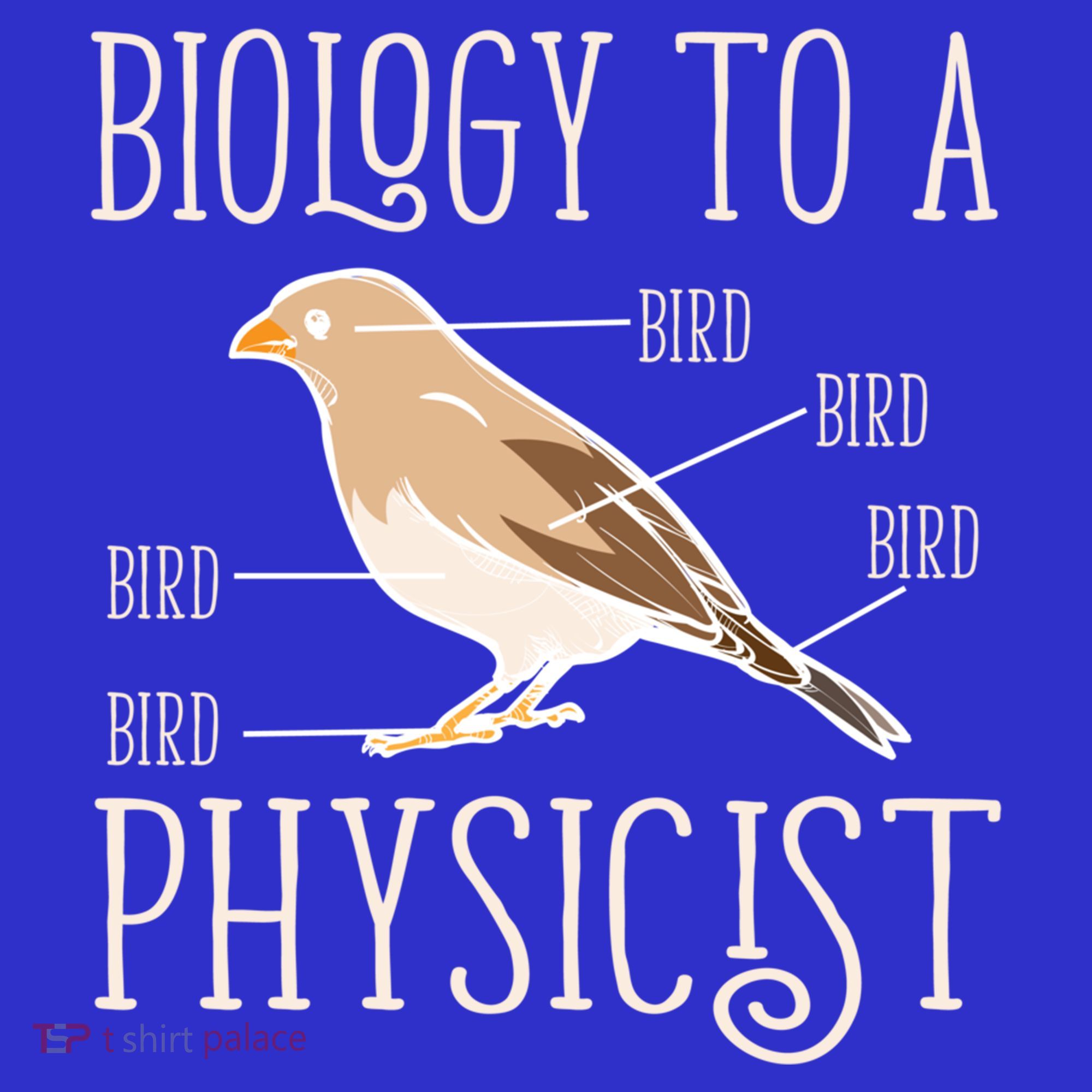 Biology To A Physicist Funny Physics Funny Gift Mousepad