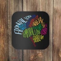 Brain Typography Rn Nurse Neurologist Doctor Word Bubble Coaster thumb 0