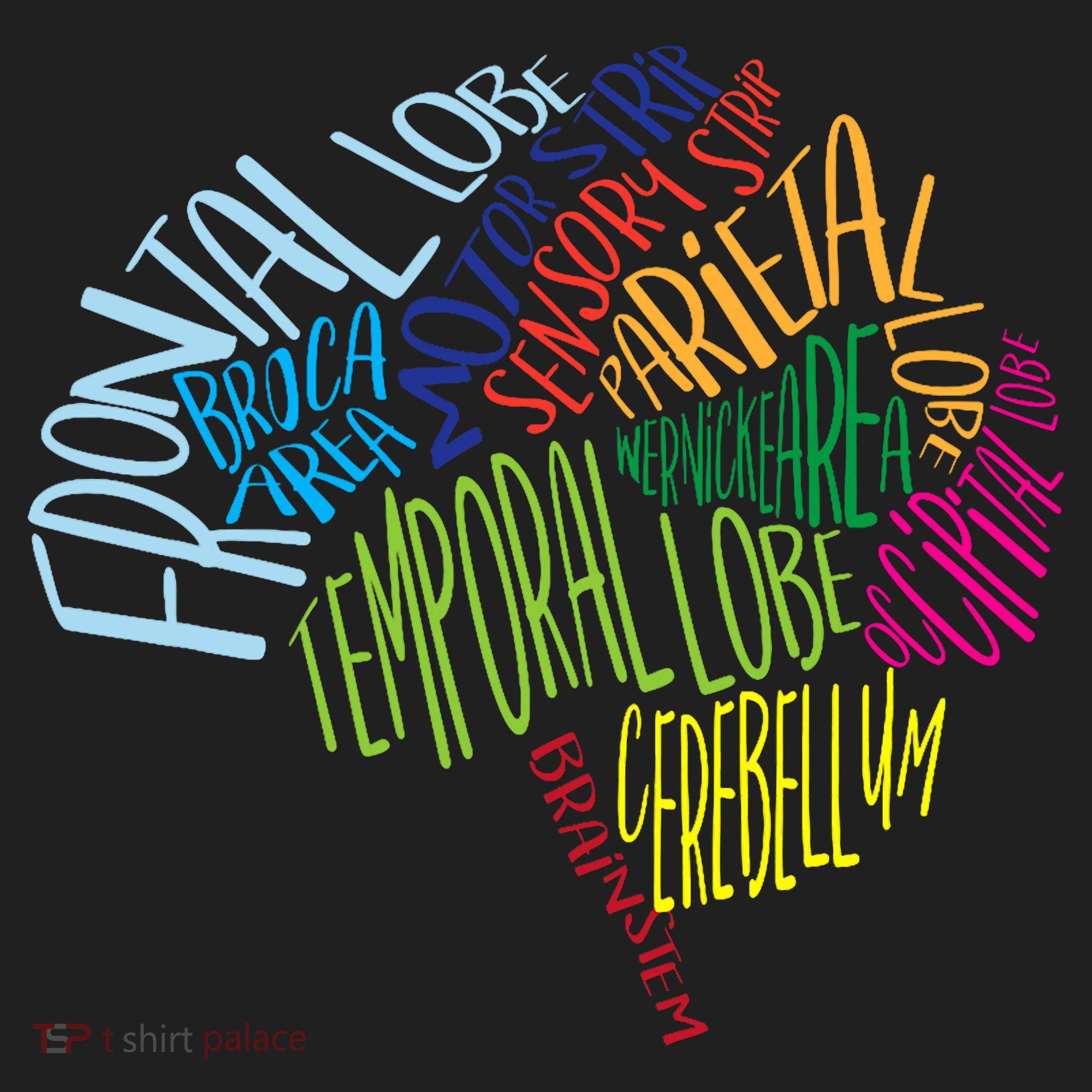 Brain Typography Rn Nurse Neurologist Doctor Word Bubble Hat