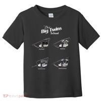 Big Twins Shovelhead Knucklehead Panhead Flathead Hd V Twin Premium Toddler T-Shirt thumb 0