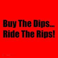 Buy The Dips Ride The Rips Stock Santa Hat thumb 1