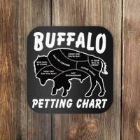 Buffalo Wildlife Petting Chart for Bison Lovers Coaster thumb 0