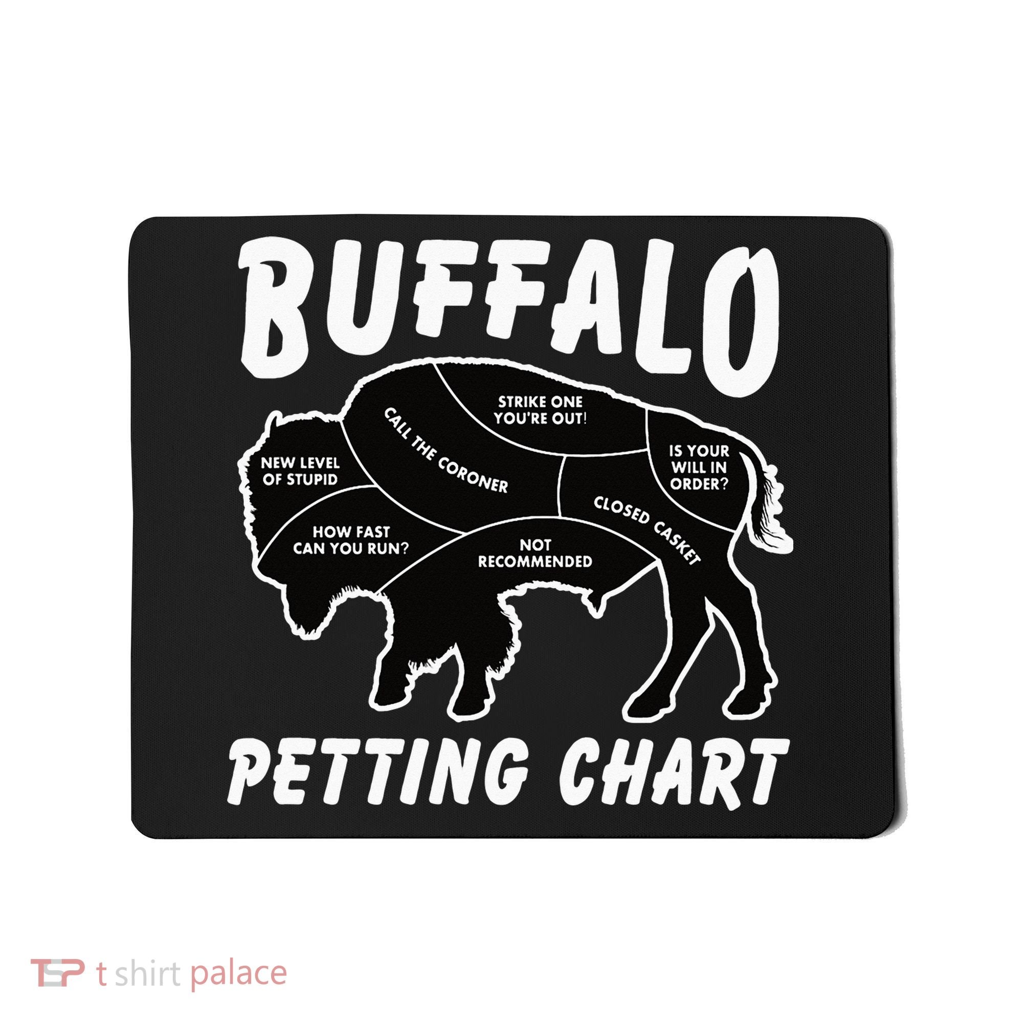Buffalo Wildlife Petting Chart for Bison Lovers Mousepad