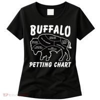 Buffalo Wildlife Petting Chart for Bison Lovers Women's T-Shirt thumb 0
