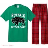 Buffalo Wildlife Petting Chart Pajama Set thumb 0